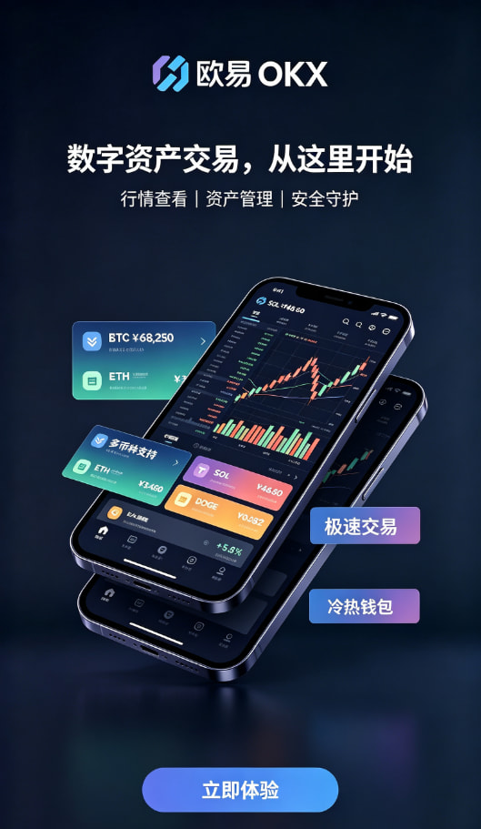 欧交易所app下载安卓合约交易配图